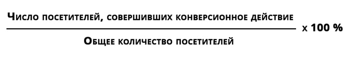 Формула вычисления коэффициента конверсии