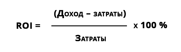 Формула ROI