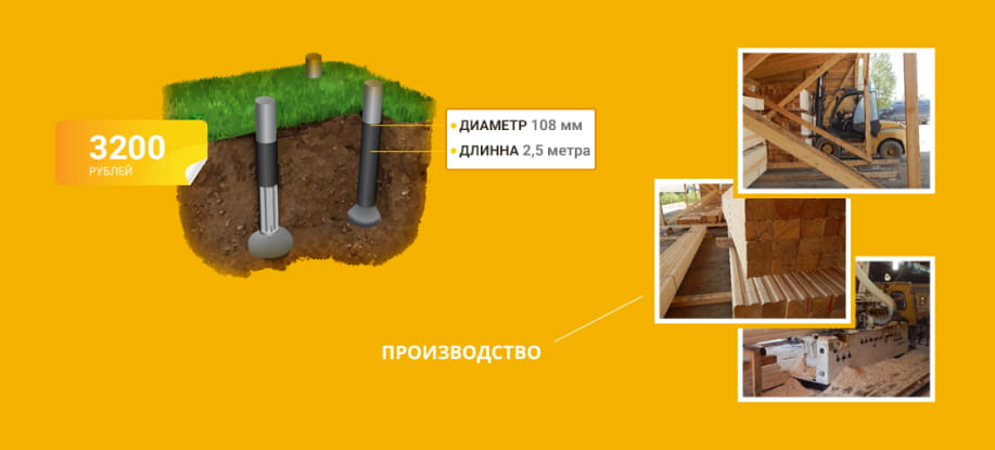 элементы дизайна