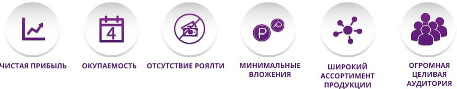 Преимущества