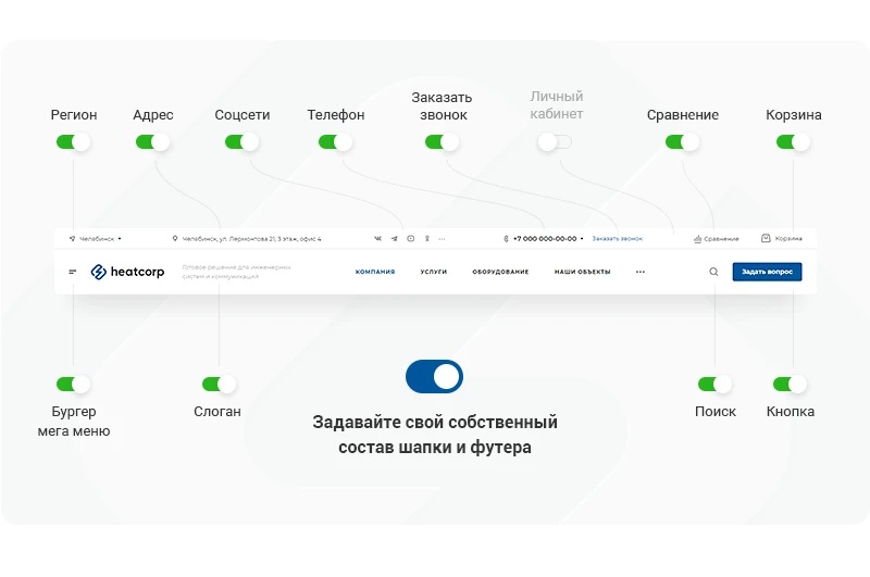 Элементы настройки футера и шапки