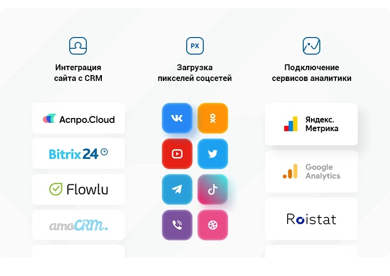 Простое подключение сервисов
