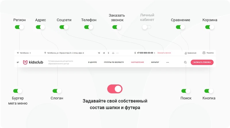 Настройте собственную шапку сайта и футера