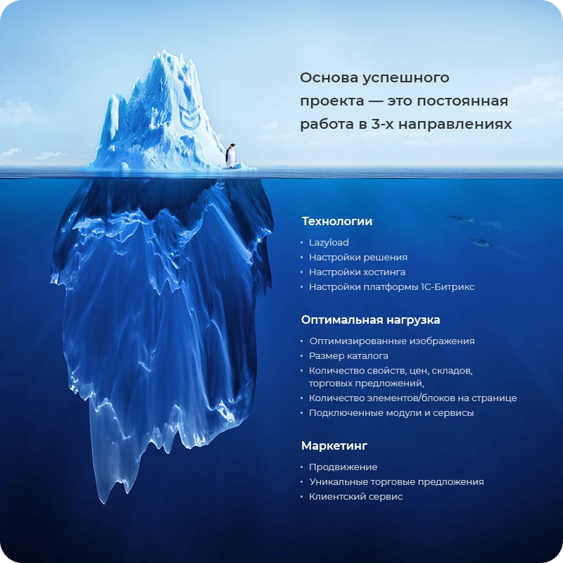 3 направления работ для успешности проекта