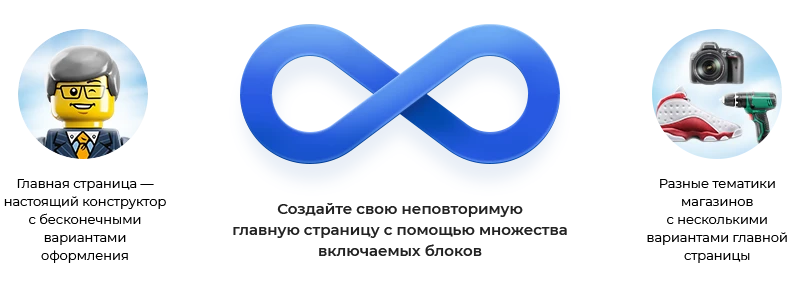 Настройка дополнительных блоков