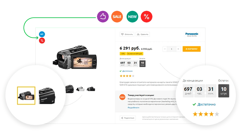 Удобная карточка товара