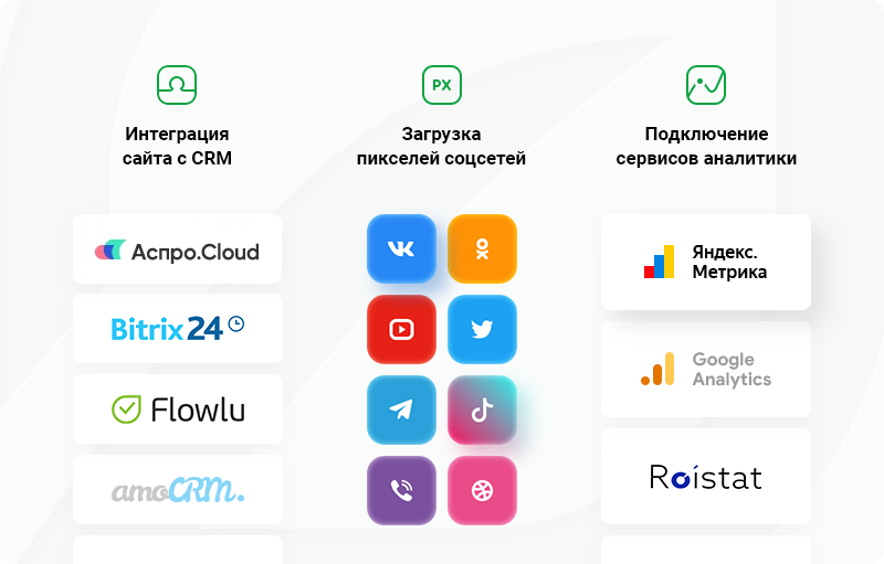 Аналитика Аналитика