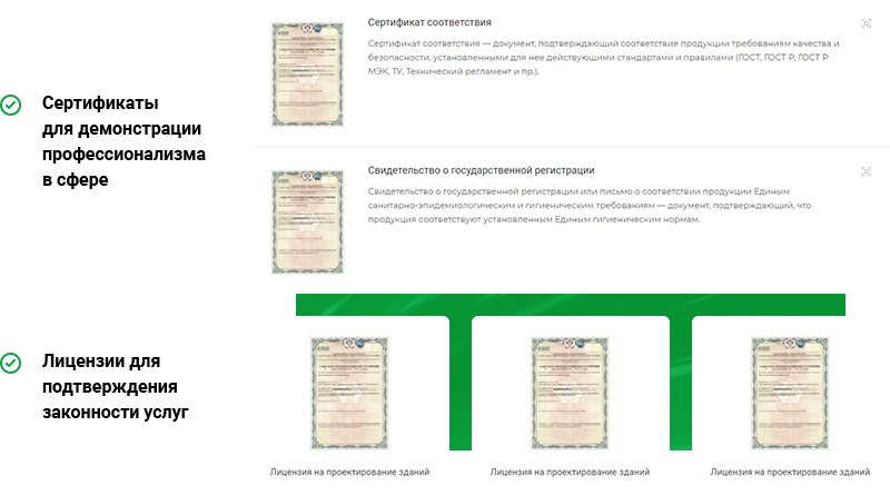 Сертификаты Сертификаты